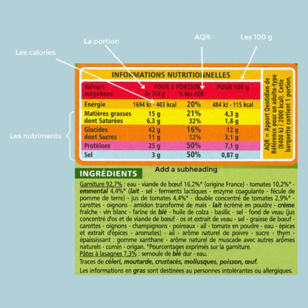 Quelle est la bonne étiquette alimentaire au Japon ?