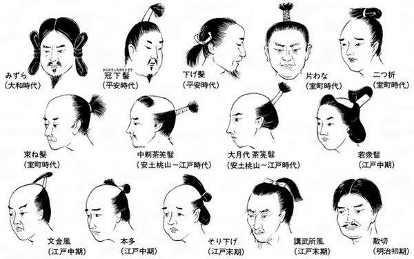 Le rasage est-il courant au Japon ?