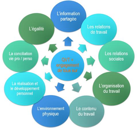 Quelle est la qualité de vie au Japon ?