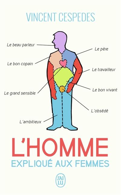 Qu’est-ce que la masculinité au Japon ?