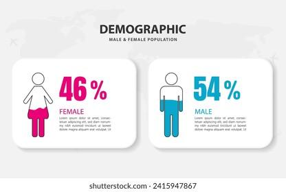 Quel est le ratio femme/homme au Japon ?