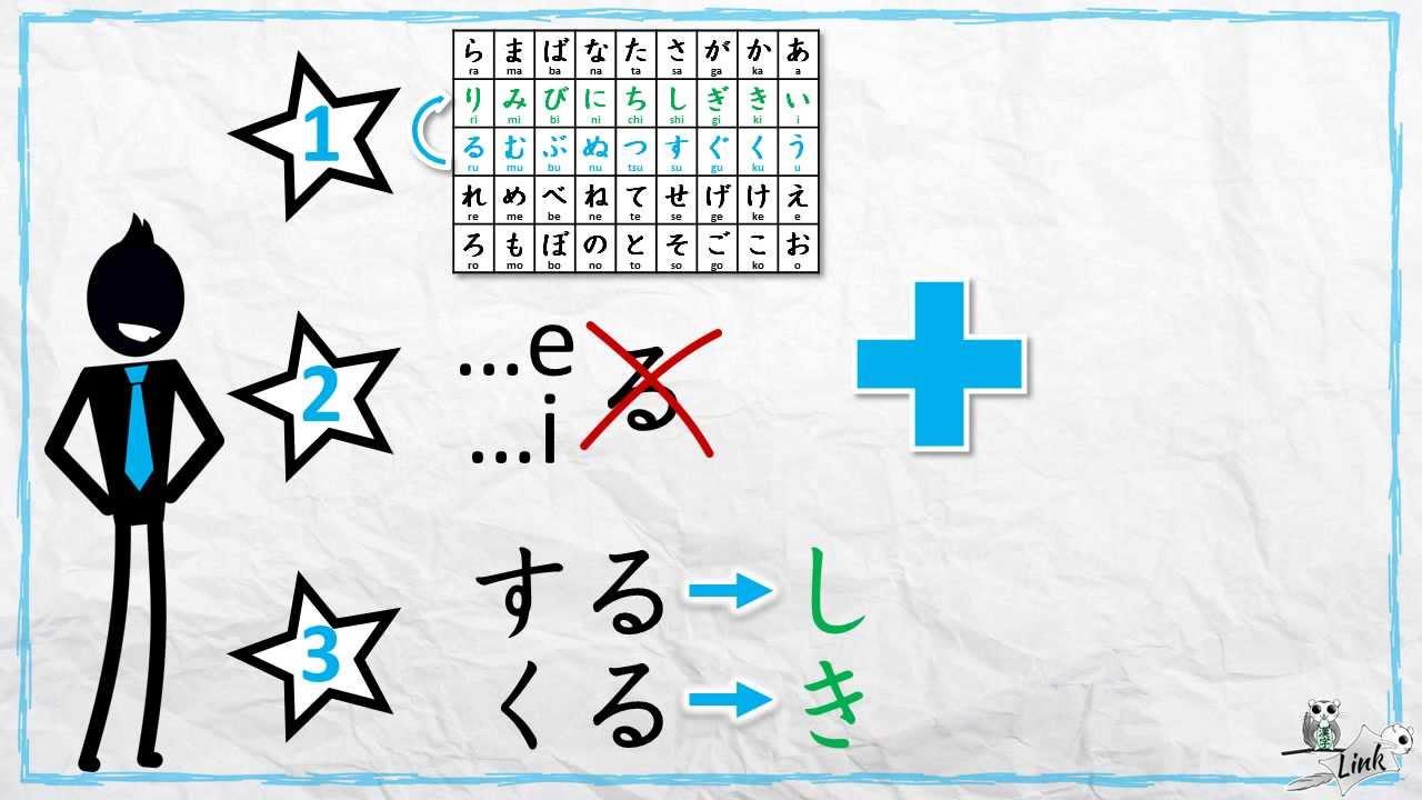 Comment les Japonais sont-ils si en forme ?