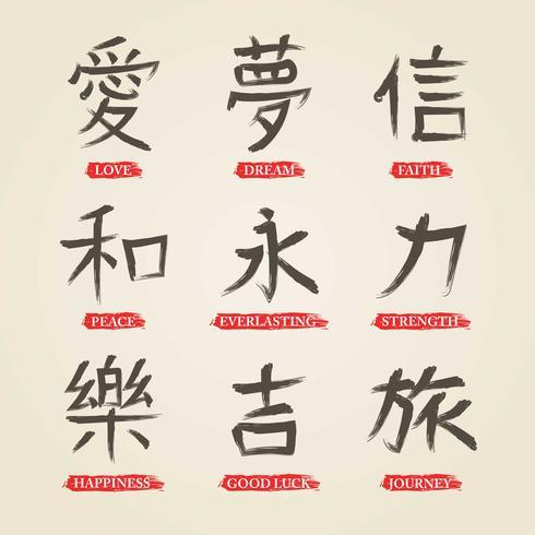 Quel est le kanji japonais pour « mignon » ?