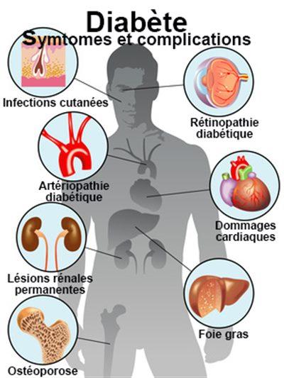Comment les Japonais évitent-ils le diabète ?