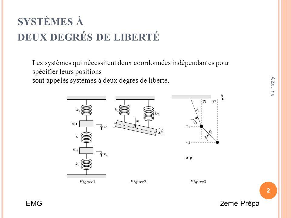 De quel degré de liberté disposent les citoyens au Japon ?