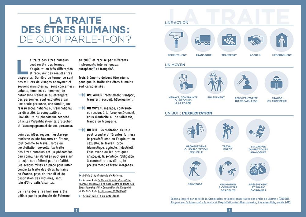 La traite des êtres humains est-elle courante au Japon ?