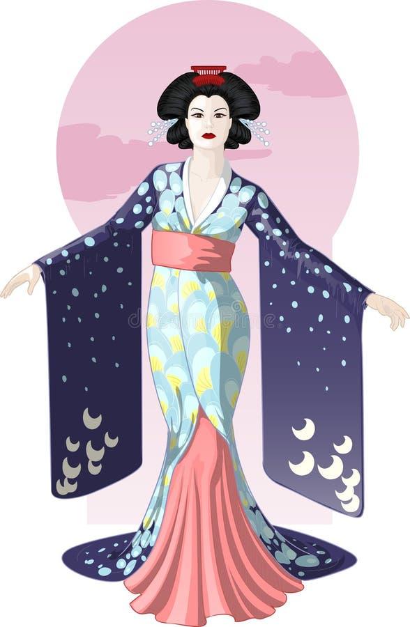Qu’est-ce que les Japonais trouvent attirant ?