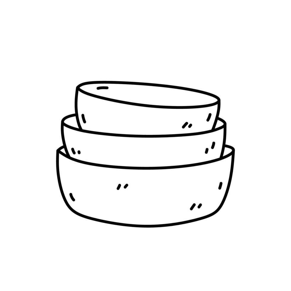 Est-il impoli d’empiler des assiettes au Japon ?