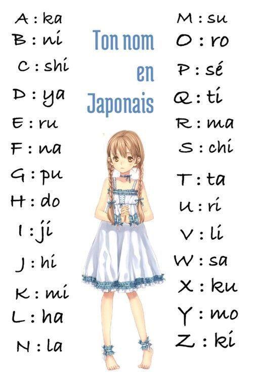 Pourquoi est-il étrange d’appeler une fille par son prénom au Japon ?