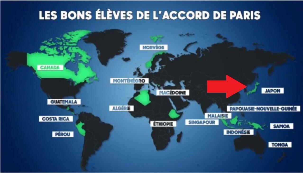 Pourquoi le changement climatique est-il un problème au Japon ?