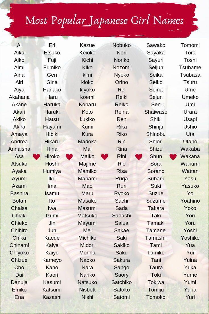 Tous les noms japonais sont-ils unisexes ?