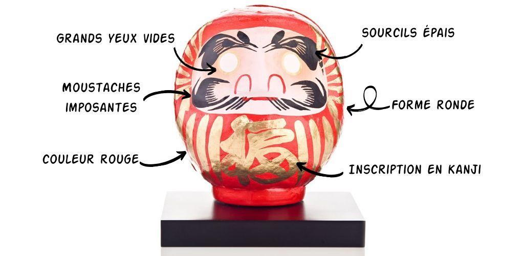 Quelle couleur porte bonheur au Japon ?