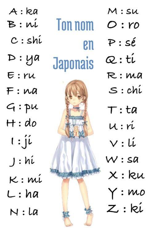 Kai est-il un prénom japonais ?