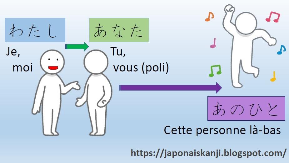 Quels pronoms les LGBTQ utilisent-ils en japonais ?